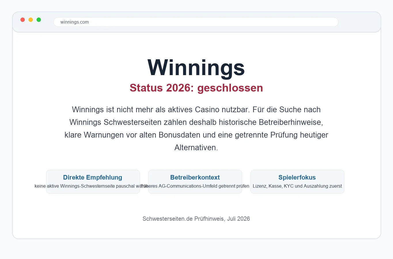 Winnings geschlossen Status Screenshot 2026